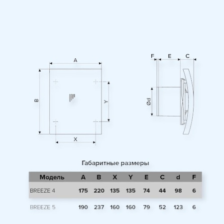 5C Gray metal Breeze DICITI Вентилятор накладной D125 обр.клапан